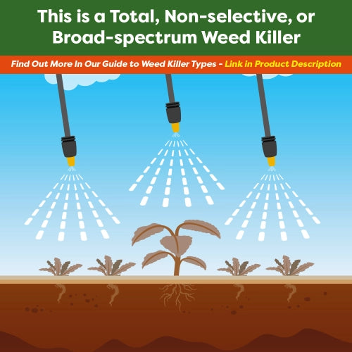 Monsanto Amenity 360 TF Superior Glyphosate Weed Killer XL 5L 4 Hour Rainfast
