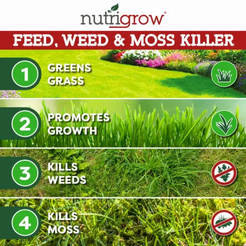 Nutrigrow Feed & Weed + Moss Killer Fertiliser (10-2-1.7+8Fe) 20KG