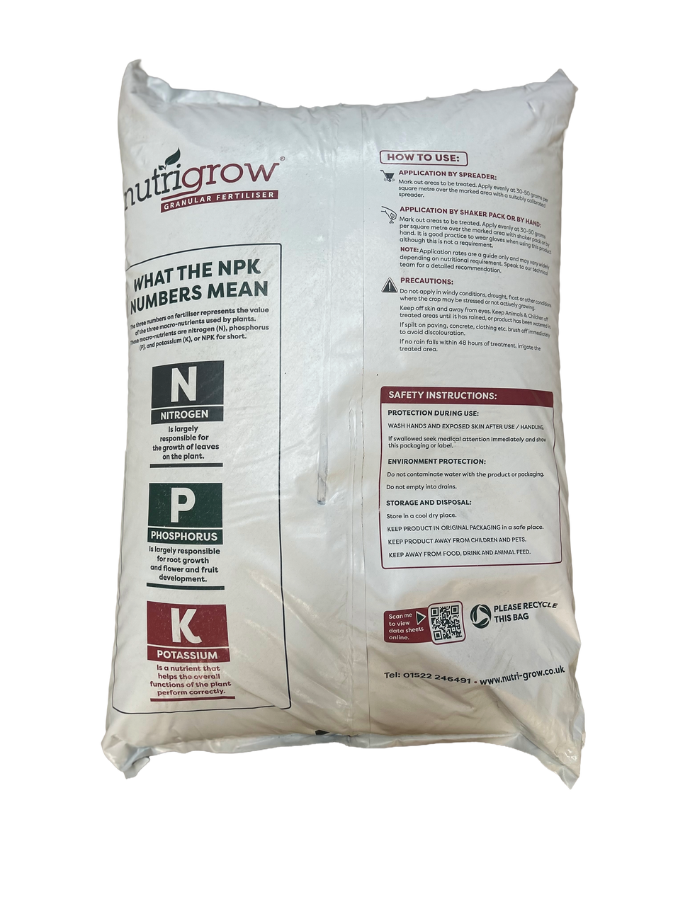 Urea Prilled Untreated 25kgs